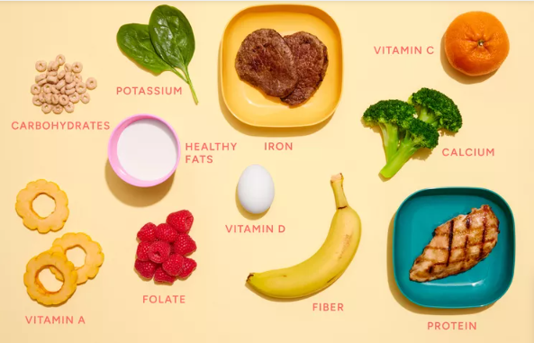 11 Dưỡng Chất Thiết Yếu Cho Dinh Dưỡng Của Trẻ