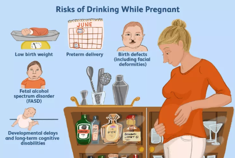 Uống Rượu Khi Đang Cố Gắng Thụ Thai: Những Điều Cần Biết Dựa Trên Cơ Sở Khoa Học