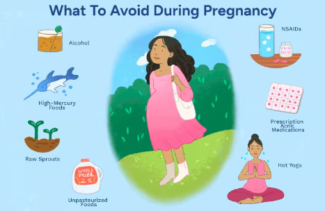 Tổng quan các Tác nhân Cần Tránh trong Thai kỳ: Phân tích Nguy cơ và Cơ sở Y khoa